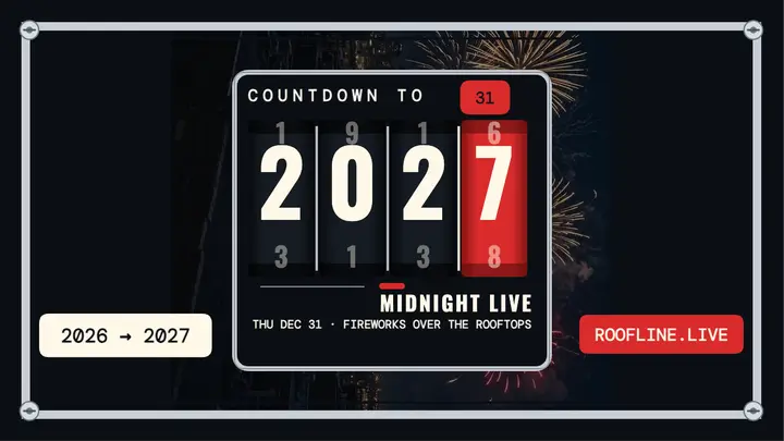 Roofline countdown to 2027 odometer thumbnail template