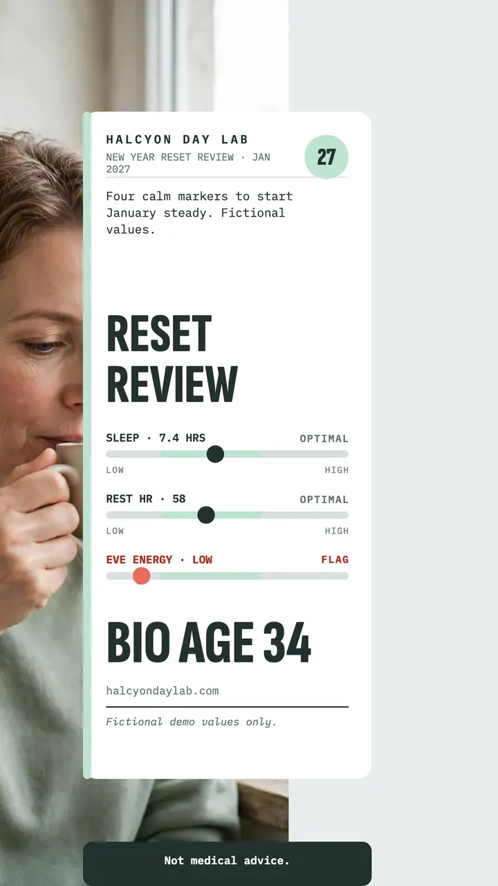 Halcyon Day Lab reset review story template
