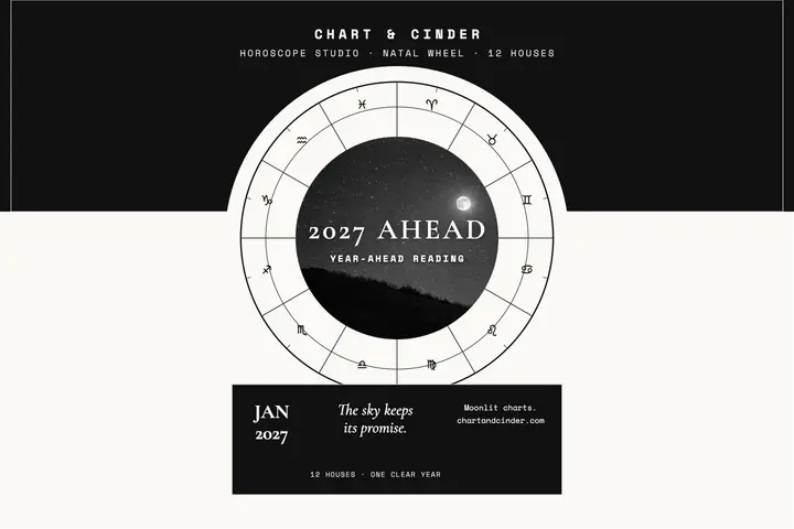 Chart and Cinder 2027 year-ahead postcard template