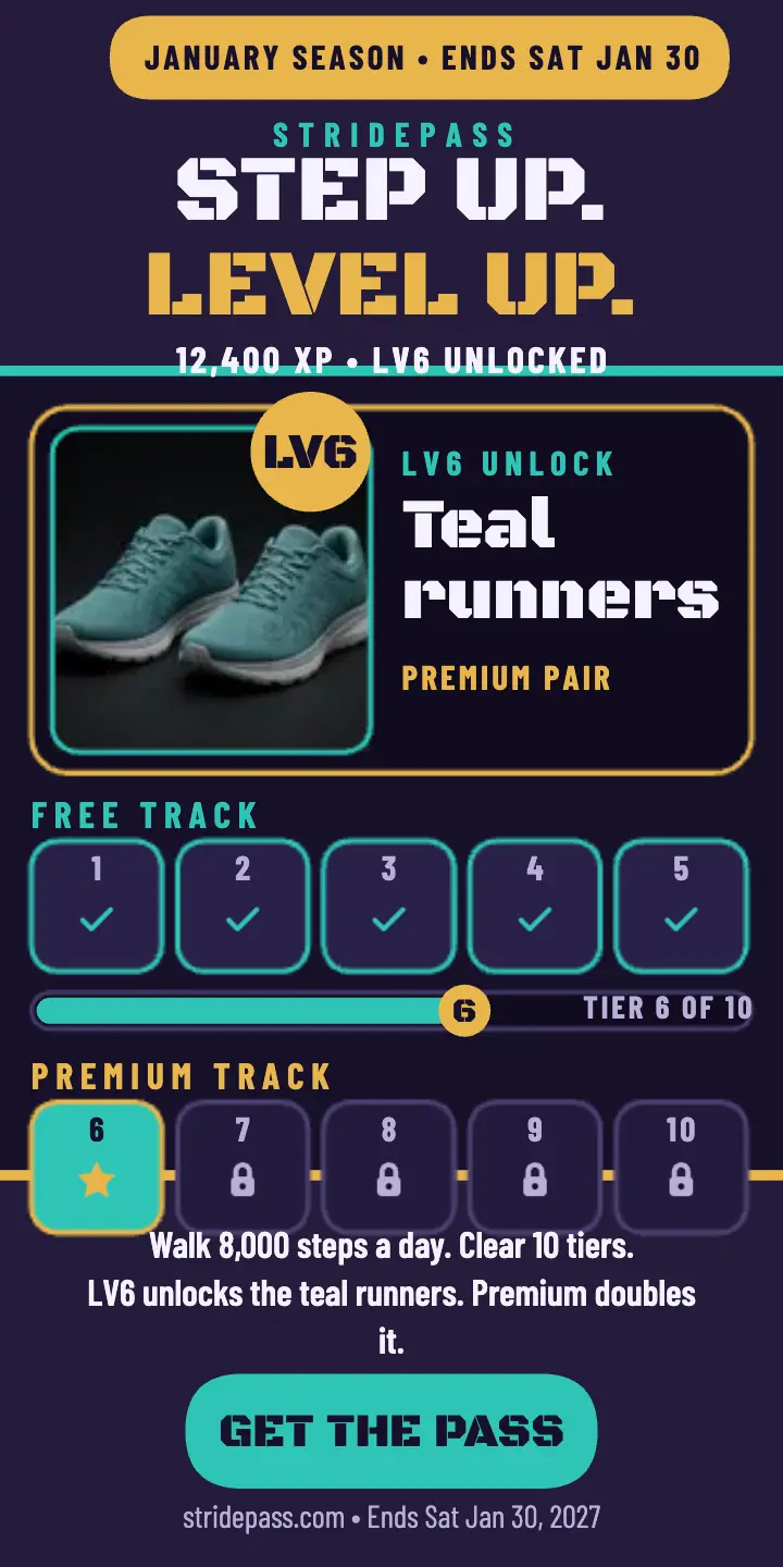 Stridepass New Year step pass template