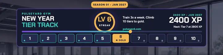Pulseyard New Year tier track banner: gym challenge banner template