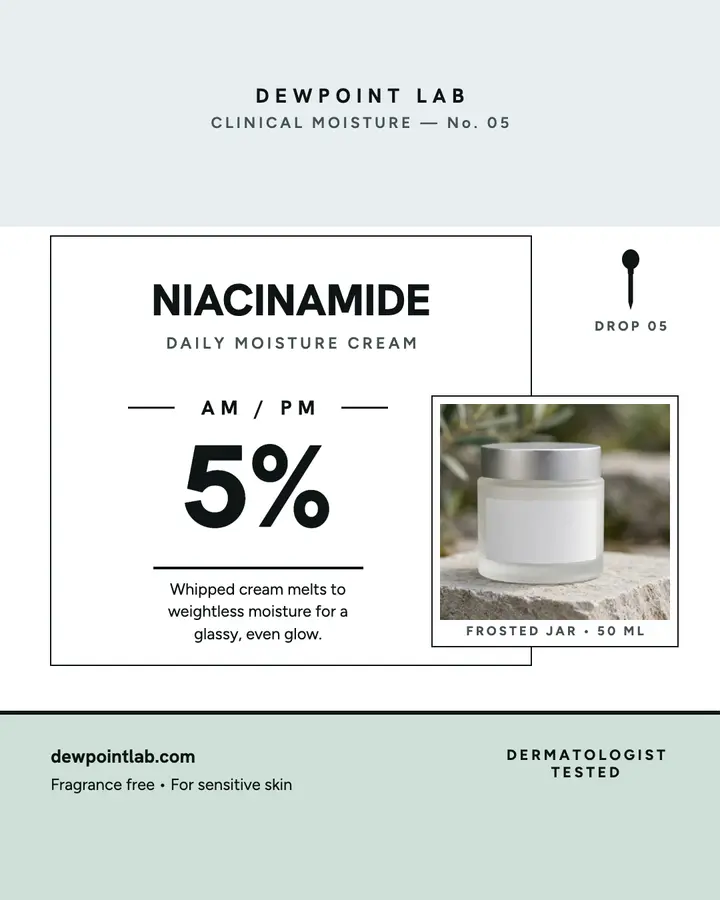 Dewpoint Lab niacinamide cream post template
