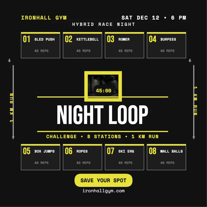 Night Loop Challenge fitness race post template