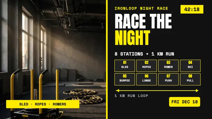 Ironloop Night Race gym thumbnail template