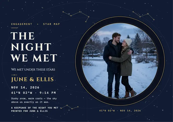 Night we met star map keepsake template