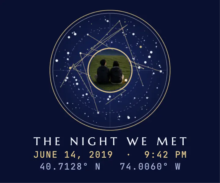 Star map keepsake ad: night we met star map keepsake ad template