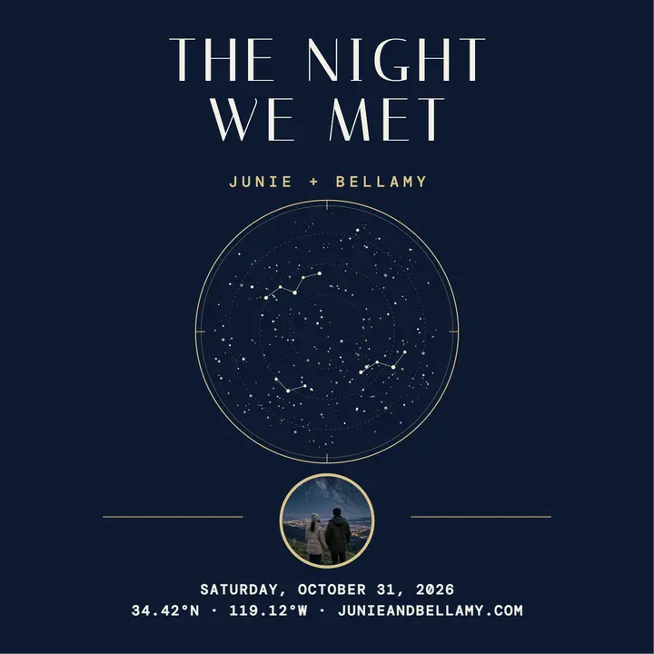 The night we met star map, Junie and Bellamy template
