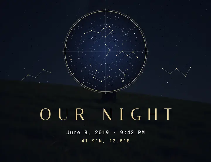 Our Night star map anniversary keepsake flyer: anniversary star map flyer template