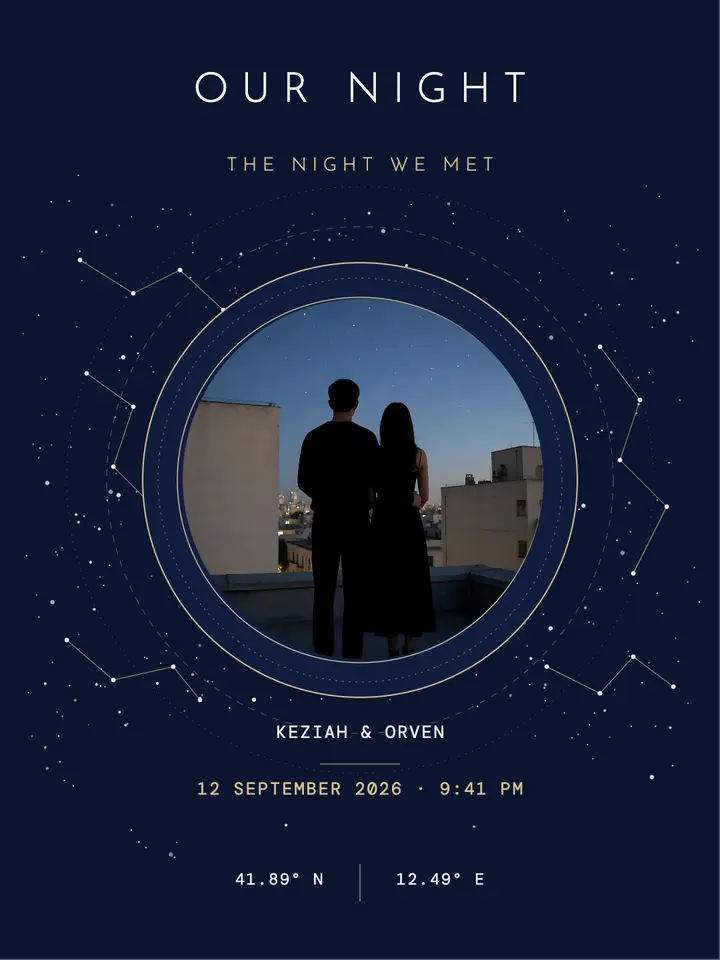 The night we met star map keepsake template