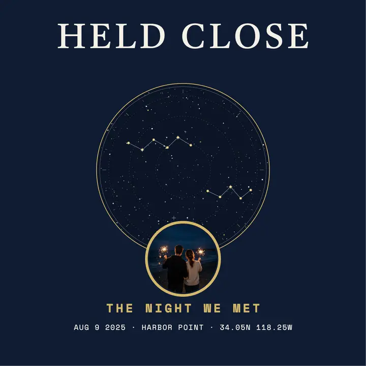 Held Close star map night we met cover: star map podcast cover template
