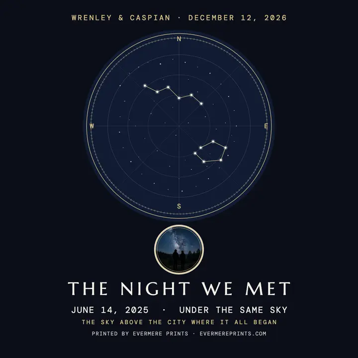 Night we met star map post template