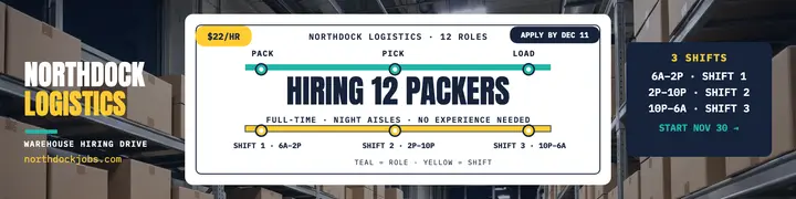 Northdock warehouse hiring transit banner template