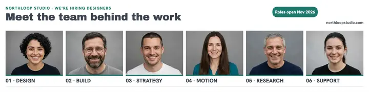 Northloop Studio meet the team grid banner: meet the team banner template