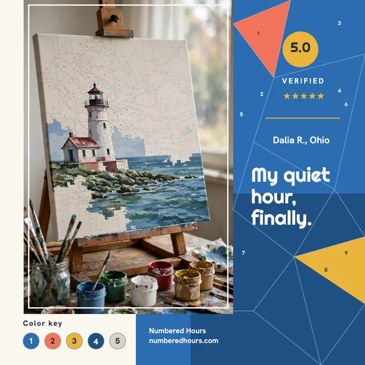 Numbered Hours paint kit 5-star review post template