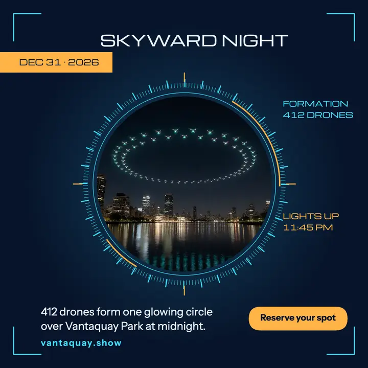 Skyward Night drone show HUD post: new year's eve drone show post template