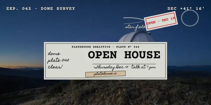 Platehouse open house glass plate post template