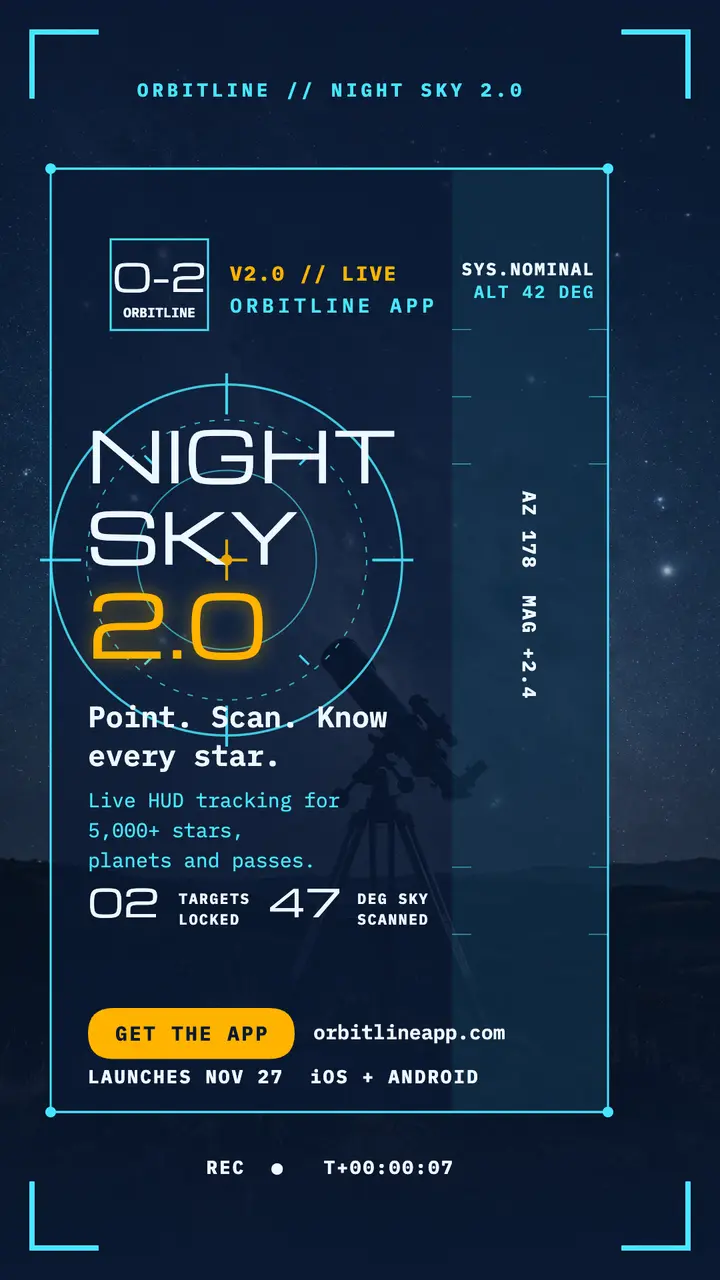 Orbitline Night Sky 2.0 HUD story template