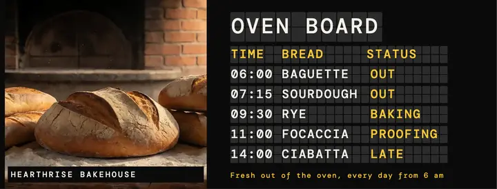 Hearthrise Bakehouse oven board cover, split-flap template