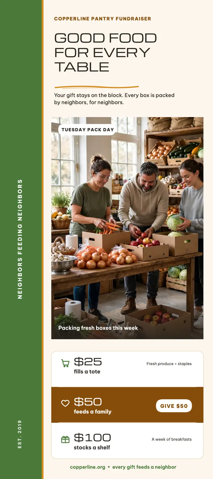 Copperline Pantry fundraiser tiers template