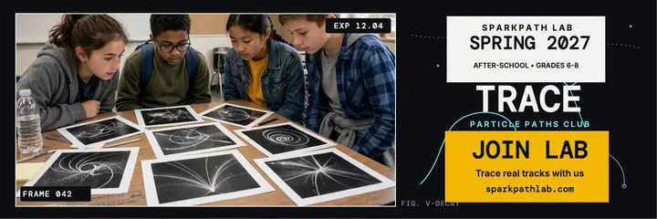Sparkpath Lab particle physics club header template