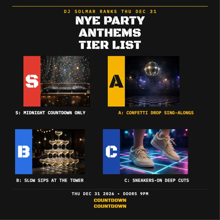 Countdown Countdown NYE anthems tier list template