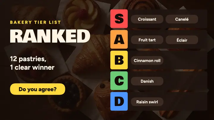 Pastry tier list thumbnail template