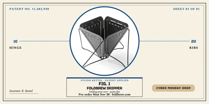 Foldbrew folding dripper patent post template
