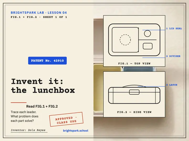 Lunchbox invention patent lesson slide: invention lesson slide template