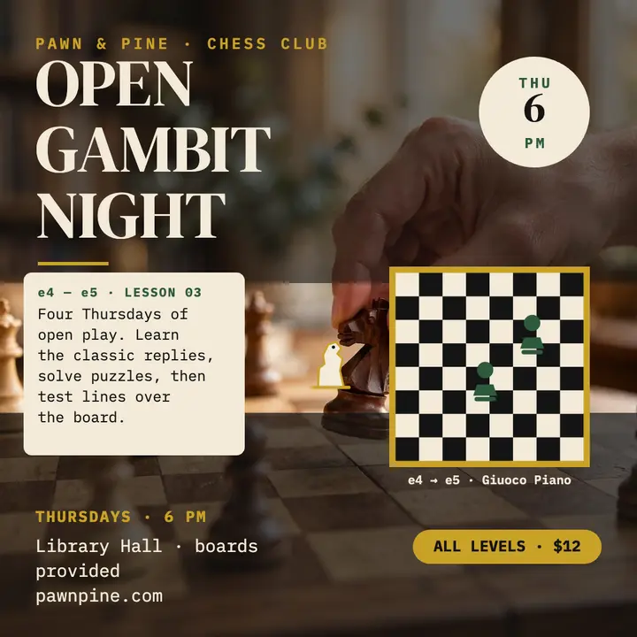 Pawn and Pine chess workshop square template
