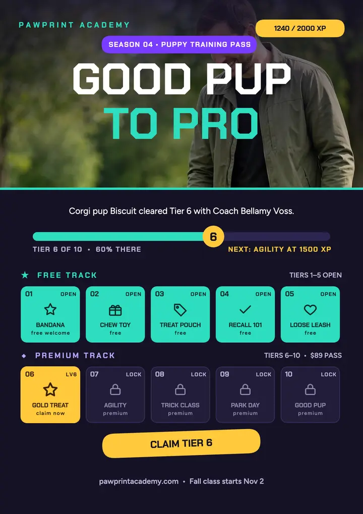 Pawprint puppy training pass flyer template