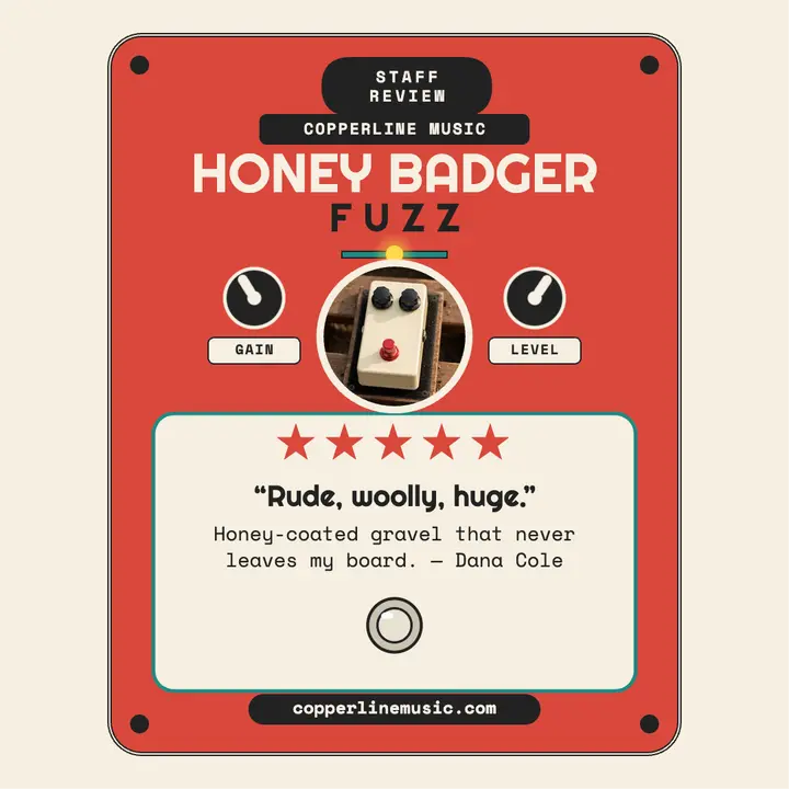 Honey Badger fuzz pedal review card template