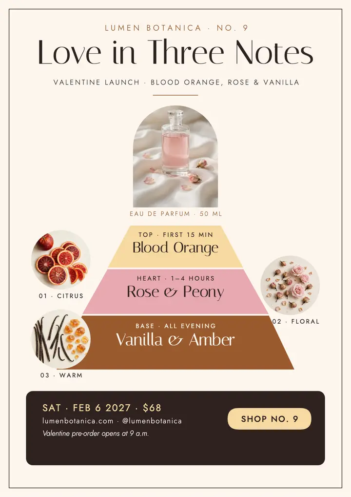 Lumen Botanica No. 9 notes pyramid flyer template