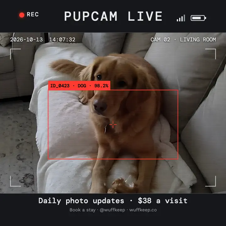 Wuffkeep pet sitter cam updates surveillance post template