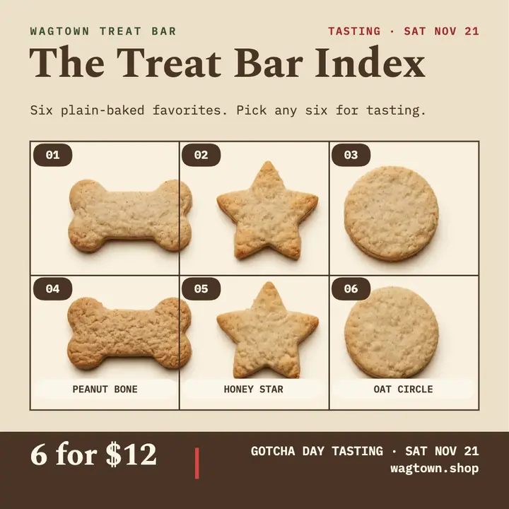 Wagtown treat bar index post template
