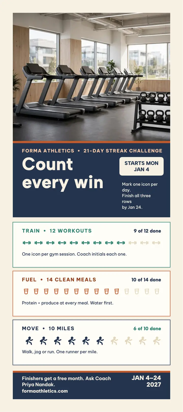 Forma 21-Day Streak challenge tracker template