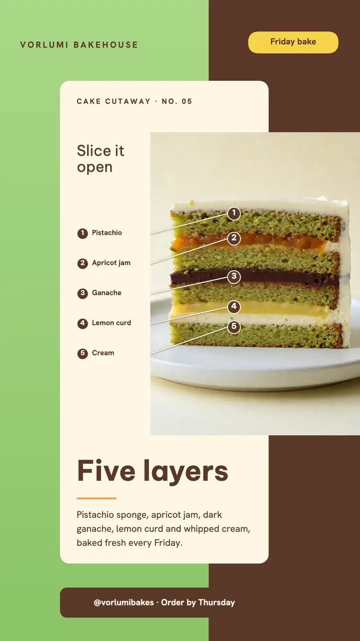 Five layers pistachio cake cutaway story template