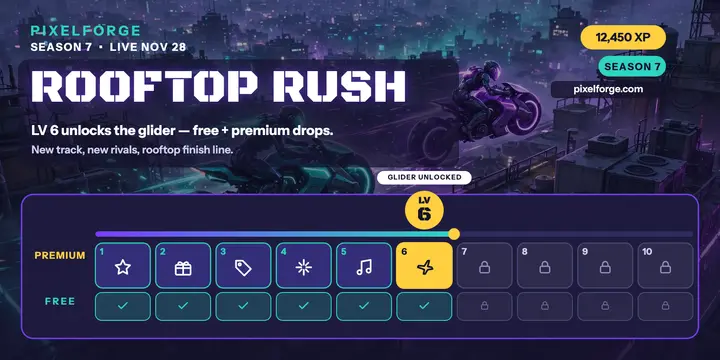 Pixelforge Season 7 track post template