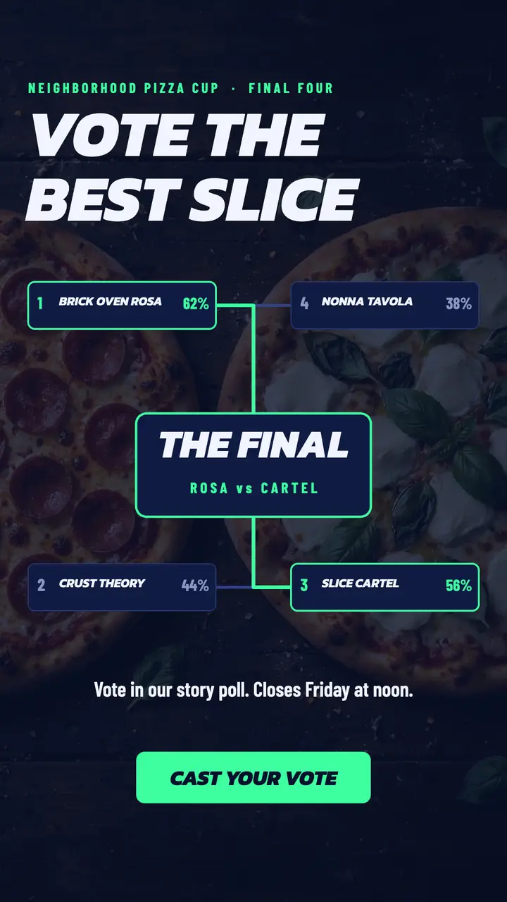 Neighborhood Pizza Cup final four story template
