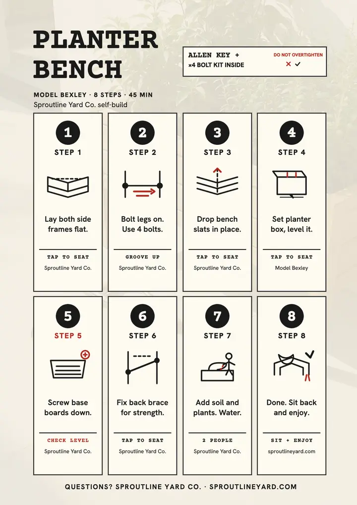 Bexley planter bench 8-step build card: planter bench assembly instructions template