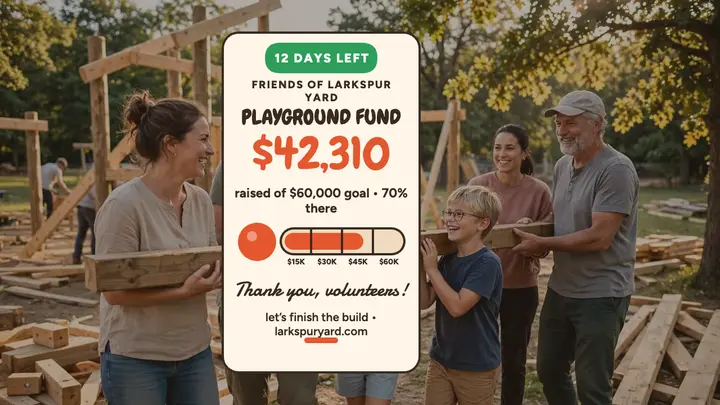 Playground fund thermometer thumbnail, volunteers template