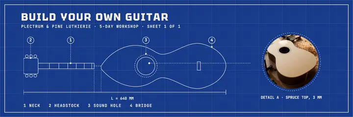 Guitar building workshop header, blueprint: guitar building workshop x header template