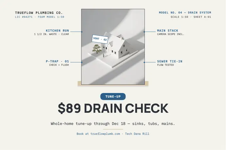 Trueflow plumbing model home postcard template