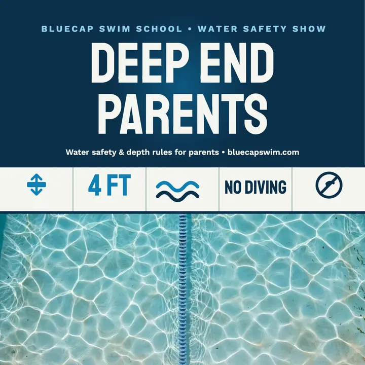 Deep End Parents swim safety podcast cover template