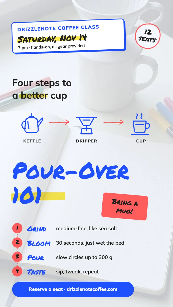 Pour-over coffee class sketchnote story template