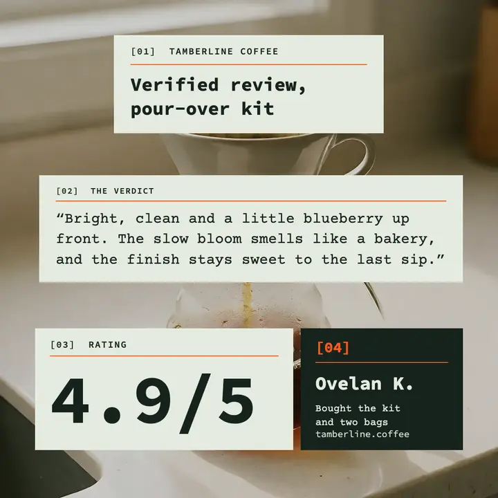 Tamberline Coffee pour-over review card template