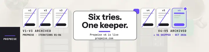 Prepwise meal app version grid banner template
