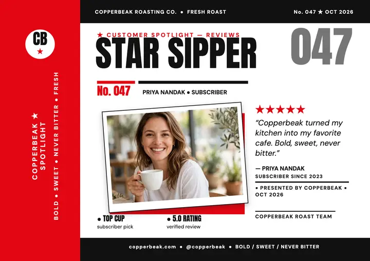 Copperbeak spotlight coffee review certificate template