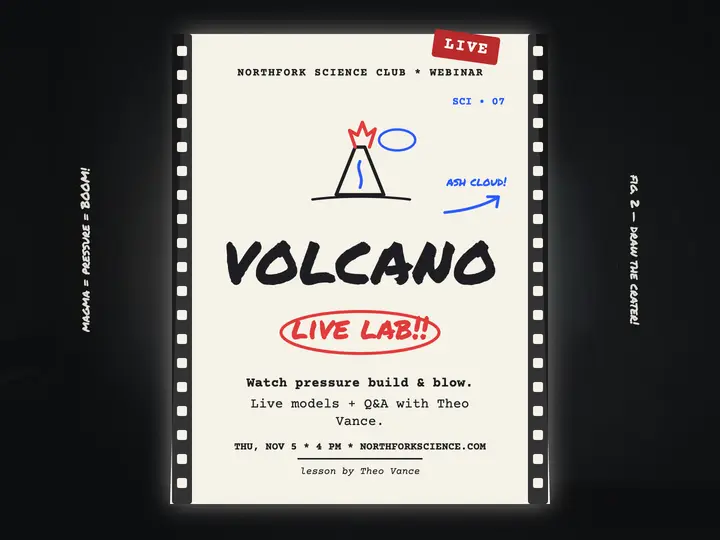 Projected volcano lesson slide template