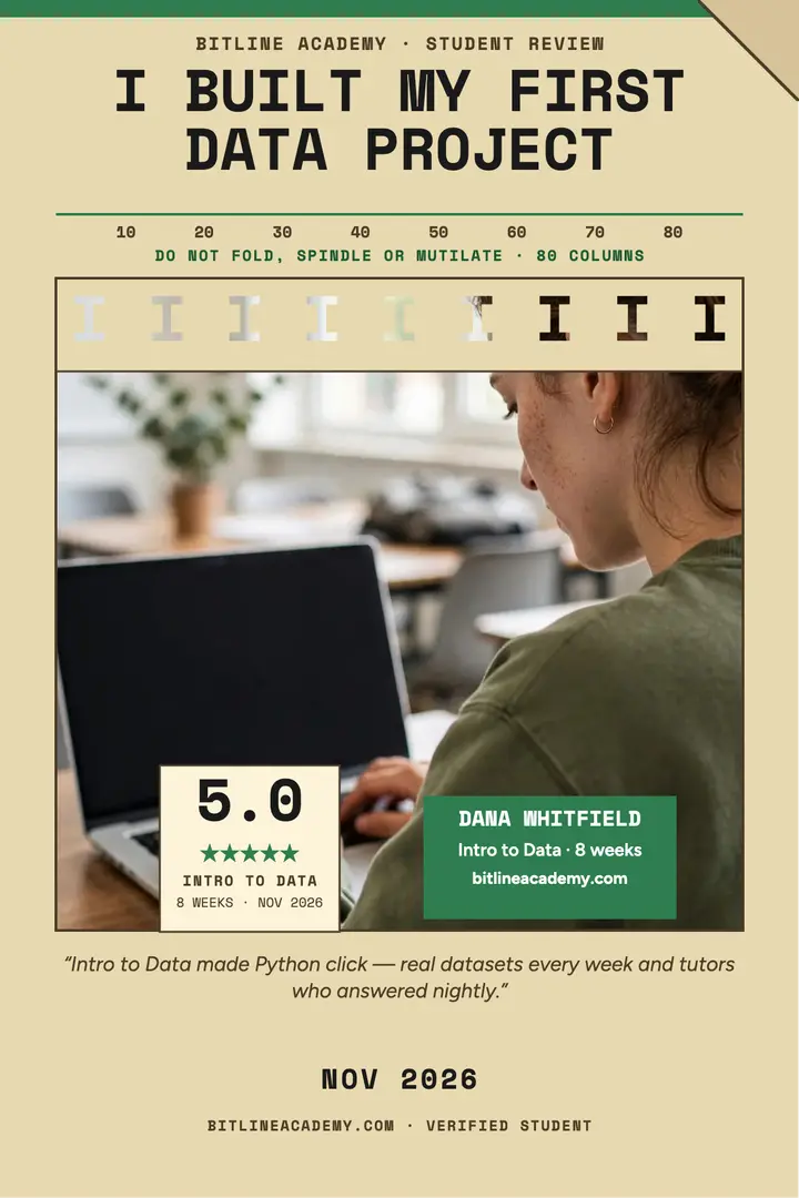 Bitline Academy punch card review poster: course review poster template