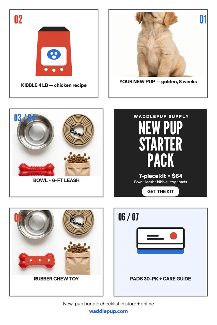 Waddlepup new pup starter pack poster: puppy starter pack poster template